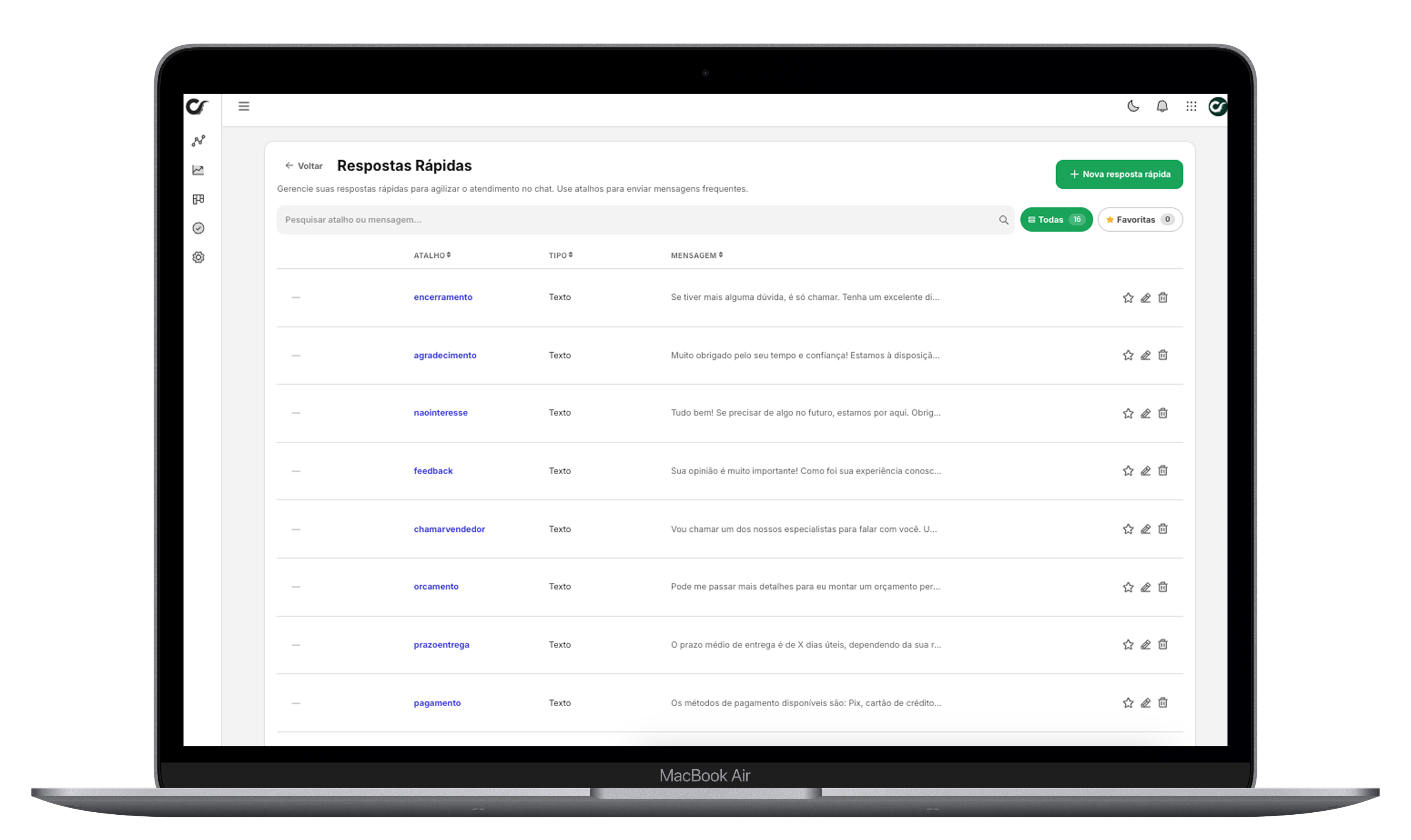 Gestão de Protocolos