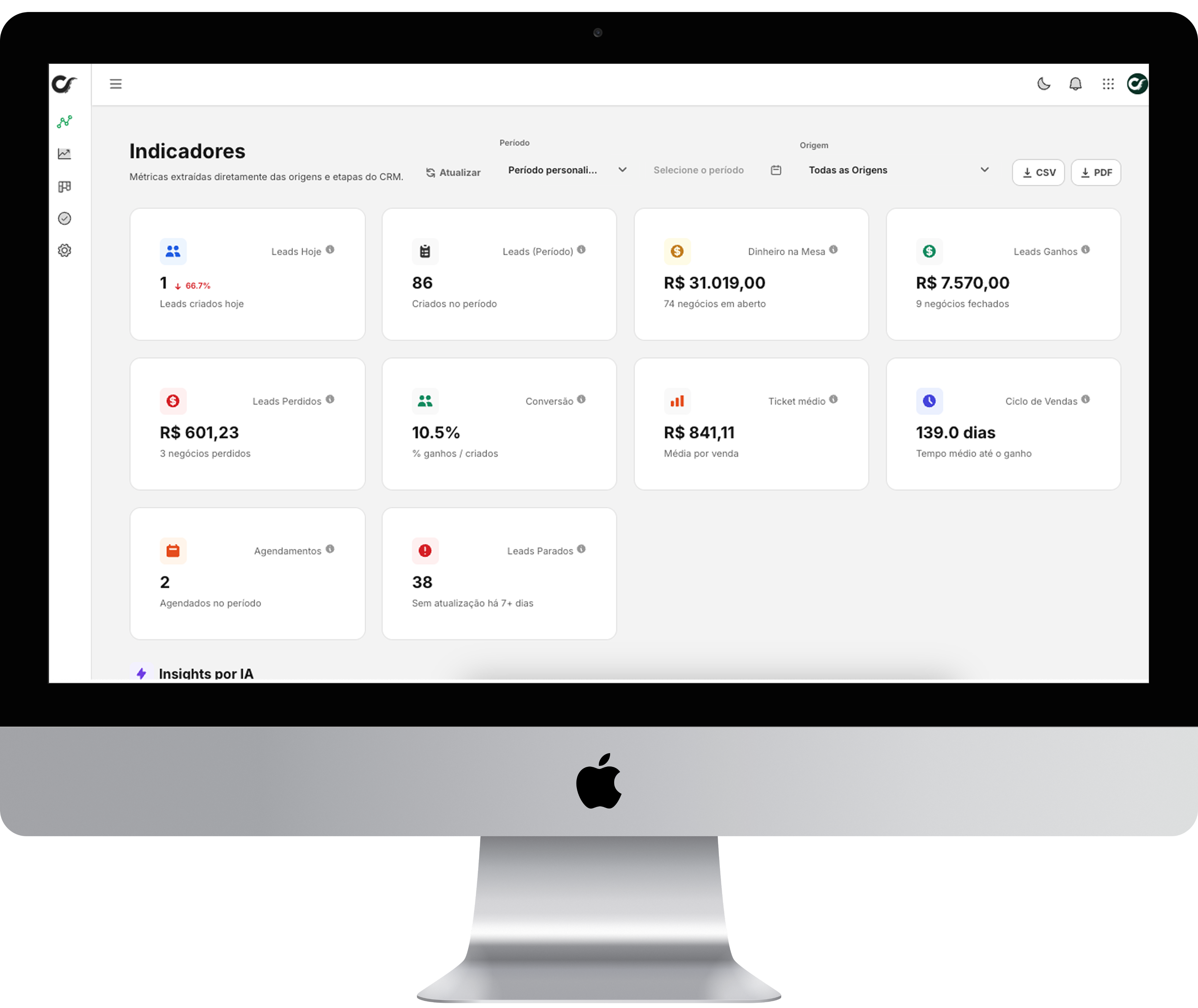 Inteligência Executiva
