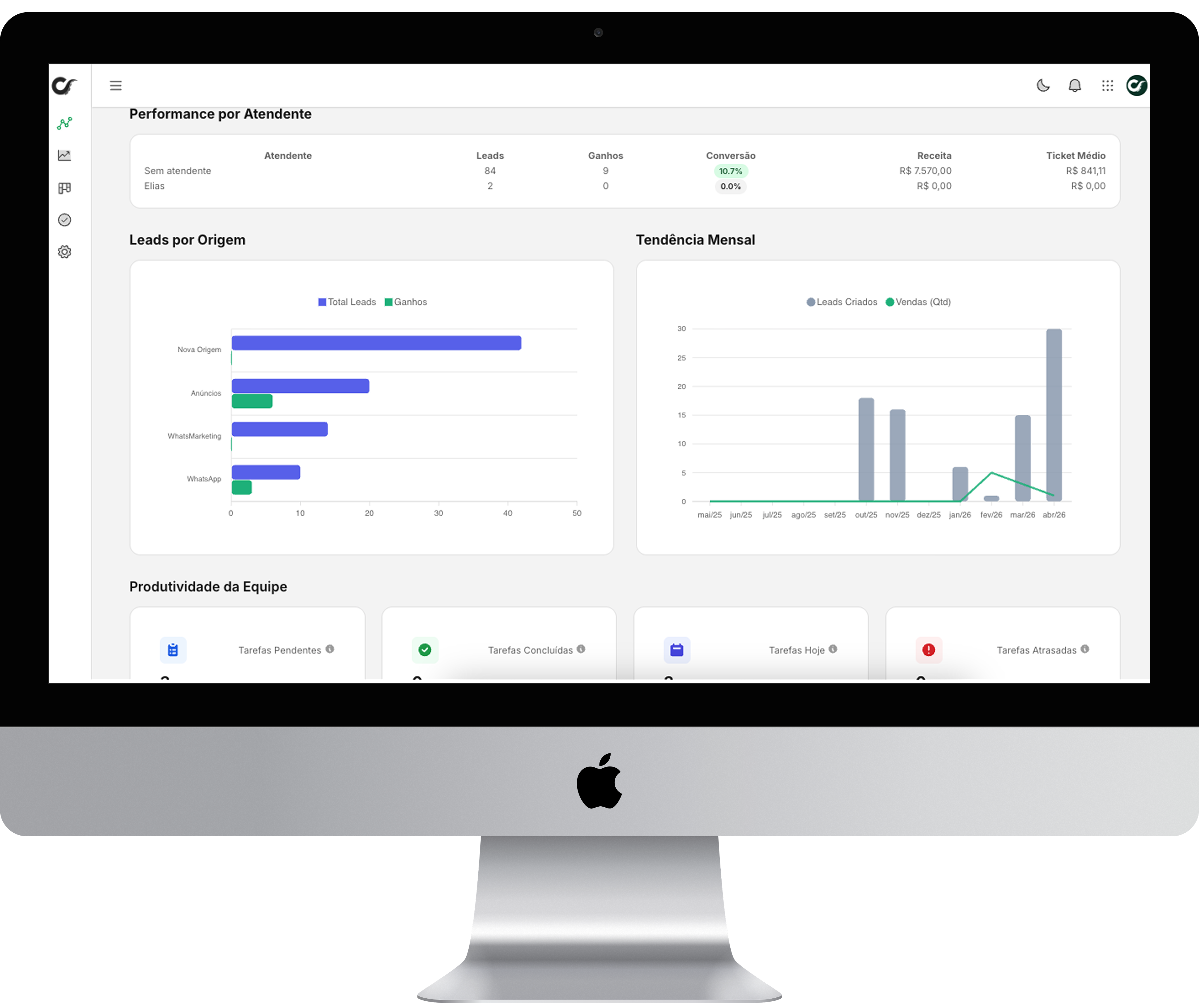 Inteligência Executiva