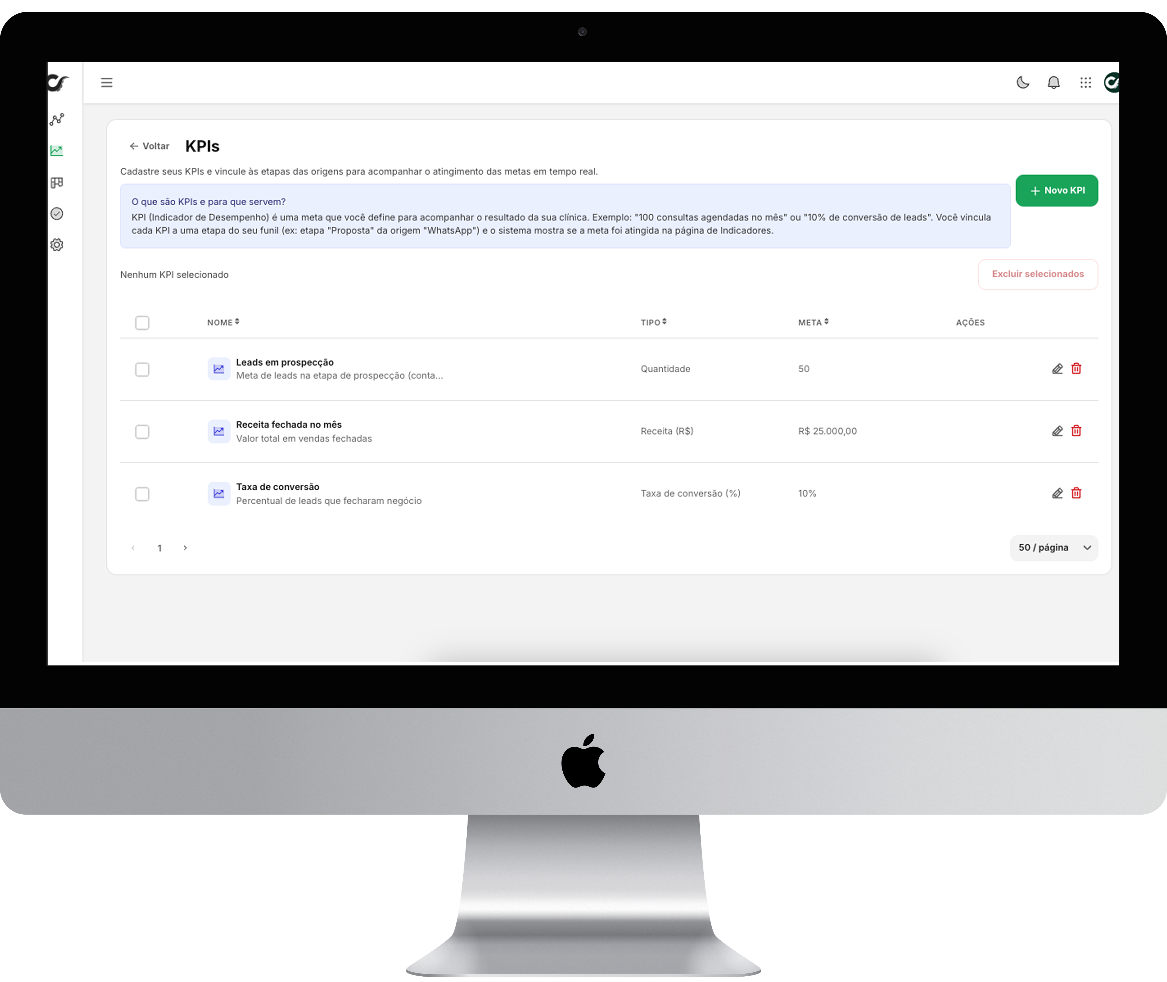 Inteligência Executiva