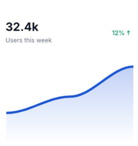 Data Analysis1